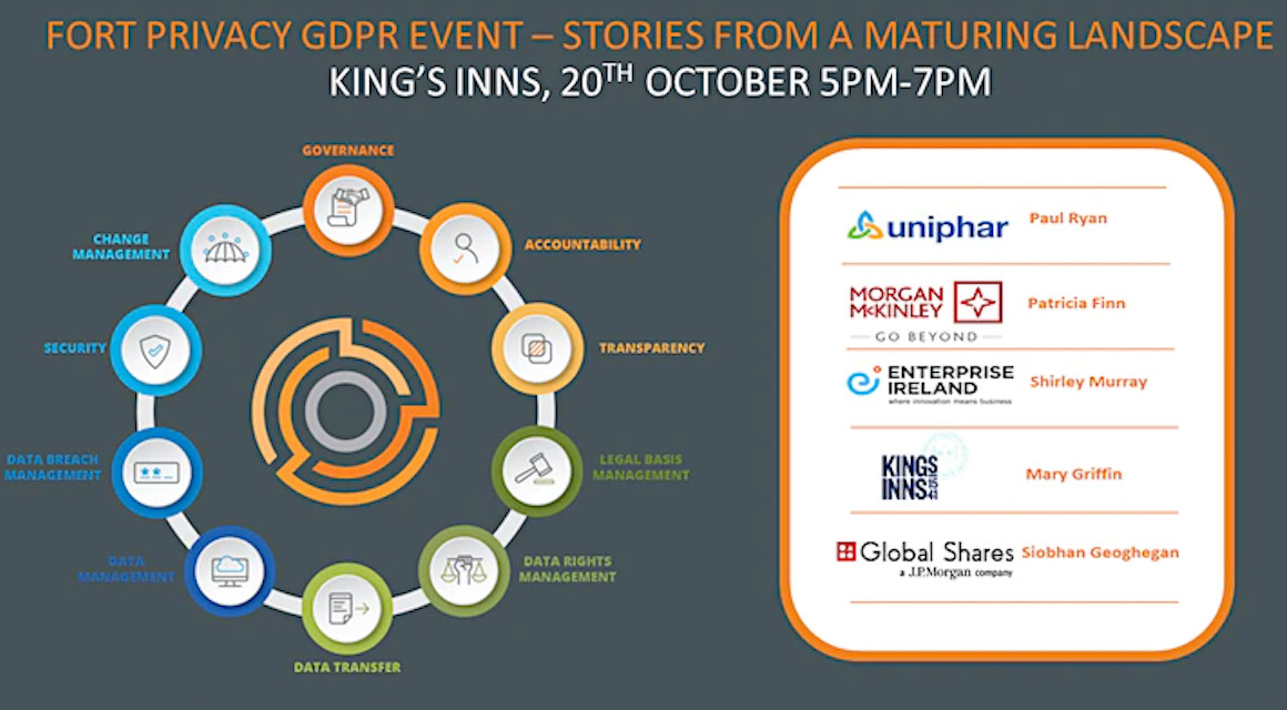 Fort Privacy GDPR Event – Stories from a Maturing Landscape